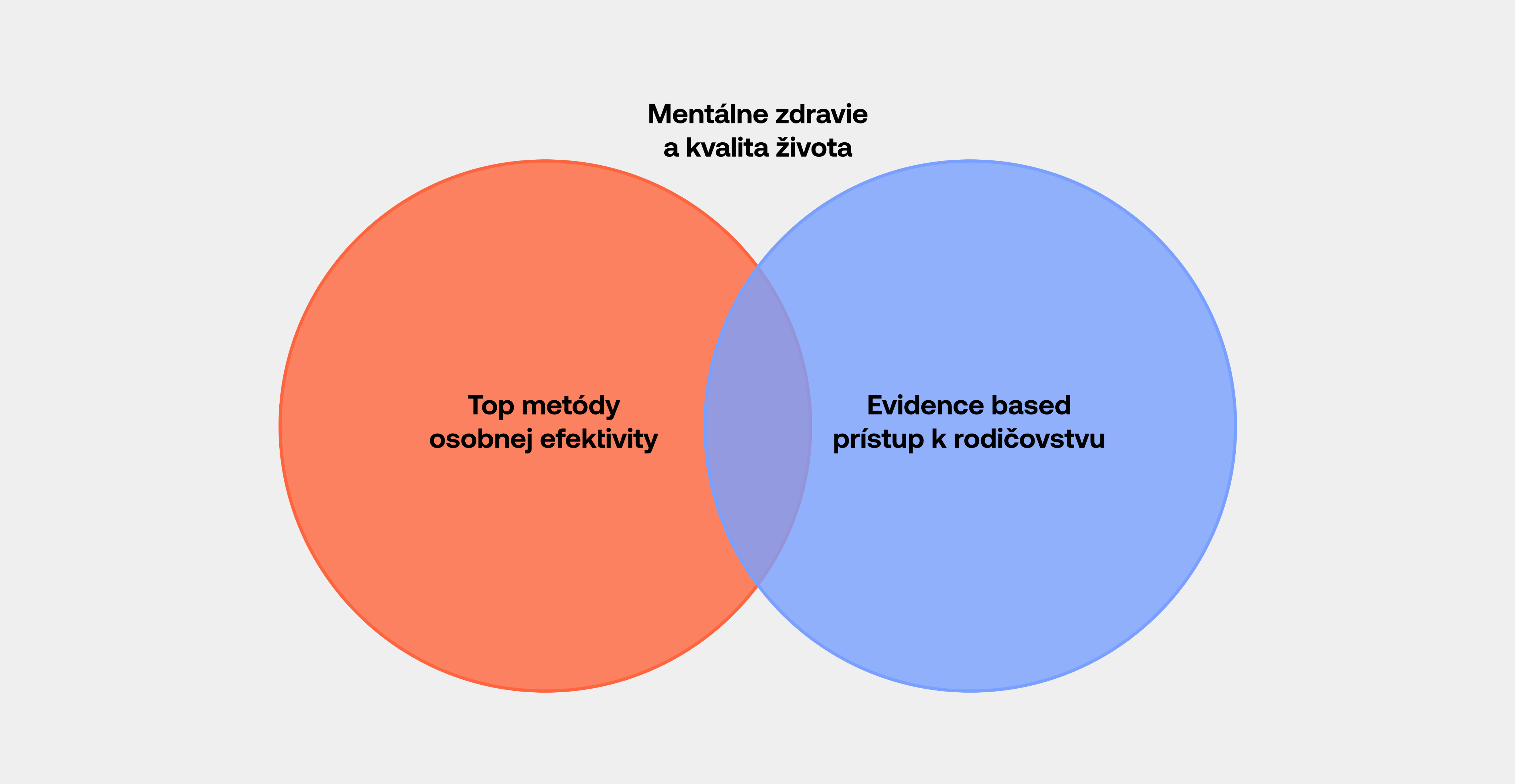 "precise, trustworthy, approachable, reliable"